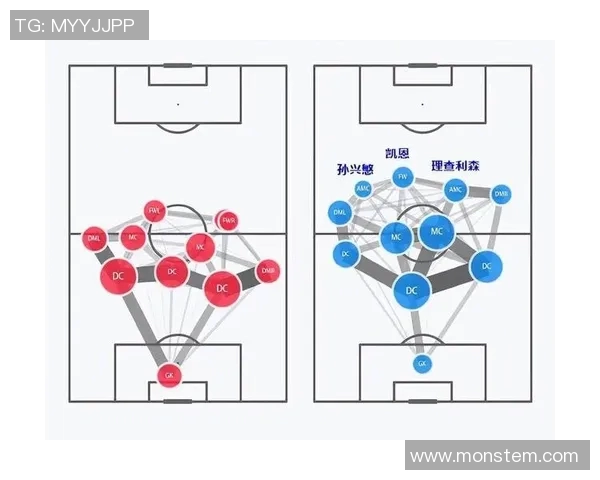 热刺英超球员全阵容与战术解析 热刺英超球员全阵容与战术解析