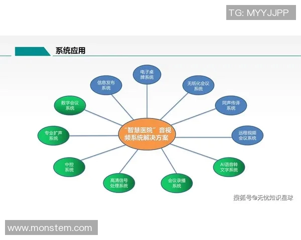 智能医疗助力健康管理探索数字化未来与个性化治疗新模式