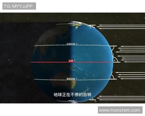 地球自转、公转与天文现象的关系及其对生命影响的探讨