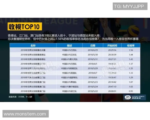南京排球队心理素质排名第一最新排球心理素质TOP10揭晓 南京排球队心理素质排名第一最新排球心理素质TOP10揭晓